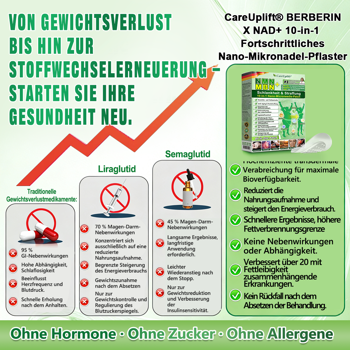 🇩🇪 𝐎𝐟𝐟𝐢𝐜𝐢𝐚𝐥𝐞𝐫 𝐃𝐞𝐮𝐭𝐬𝐜𝐡𝐥𝐚𝐧𝐝-𝐒𝐡𝐨𝐩 | 🧑‍⚕️🩺 𝐂𝐚𝐫𝐞𝐔𝐩𝐥𝐢𝐟𝐭® Moringa · Berberin × NAD+ 𝟏𝟎-𝐢𝐧-𝟏 𝐀𝐝𝐯𝐚𝐧𝐜𝐞𝐝 𝐍𝐚𝐧𝐨-𝐌𝐢𝐤𝐫𝐨𝐧𝐚𝐝𝐞𝐥-𝐏𝐚𝐭𝐜𝐡 — 𝐄𝐢𝐧𝐦𝐚𝐥 𝐭ä𝐠𝐥𝐢𝐜𝐡, 𝐬𝐢𝐜𝐡𝐭𝐛𝐚𝐫𝐞 𝐄𝐫𝐠𝐞𝐛𝐧𝐢𝐬𝐬𝐞 𝐢𝐧 𝟕 𝐓𝐚𝐠𝐞𝐧