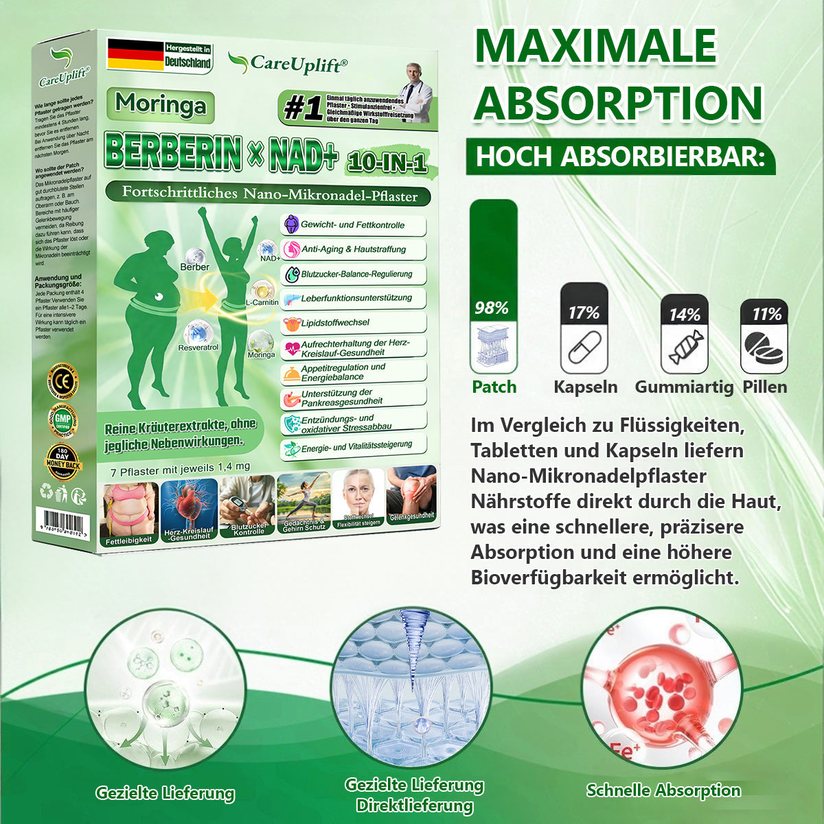 🧑‍⚕️ 𝐎𝐟𝐟𝐢𝐜𝐢𝐚𝐥𝐞𝐫 𝐃𝐞𝐮𝐭𝐬𝐜𝐡𝐥𝐚𝐧𝐝-𝐒𝐡𝐨𝐩 | 🇩🇪 𝐂𝐚𝐫𝐞𝐔𝐩𝐥𝐢𝐟𝐭® Moringa · Berberin × NAD+ 𝟏𝟎-𝐢𝐧-𝟏 𝐀𝐝𝐯𝐚𝐧𝐜𝐞𝐝 𝐍𝐚𝐧𝐨-𝐌𝐢𝐤𝐫𝐨𝐧𝐚𝐝𝐞𝐥-𝐏𝐚𝐭𝐜𝐡 — 𝐄𝐢𝐧𝐦𝐚𝐥 𝐭ä𝐠𝐥𝐢𝐜𝐡, 𝐬𝐢𝐜𝐡𝐭𝐛𝐚𝐫𝐞 𝐄𝐫𝐠𝐞𝐛𝐧𝐢𝐬𝐬𝐞 𝐢𝐧 𝟕 𝐓𝐚𝐠𝐞𝐧