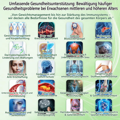 🇩🇪 𝐎𝐟𝐟𝐢𝐜𝐢𝐚𝐥𝐞𝐫 𝐃𝐞𝐮𝐭𝐬𝐜𝐡𝐥𝐚𝐧𝐝-𝐒𝐡𝐨𝐩 | 🧑‍⚕️🩺 𝐂𝐚𝐫𝐞𝐔𝐩𝐥𝐢𝐟𝐭® Moringa · Berberin × NAD+ 𝟏𝟎-𝐢𝐧-𝟏 𝐀𝐝𝐯𝐚𝐧𝐜𝐞𝐝 𝐍𝐚𝐧𝐨-𝐌𝐢𝐤𝐫𝐨𝐧𝐚𝐝𝐞𝐥-𝐏𝐚𝐭𝐜𝐡 — 𝐄𝐢𝐧𝐦𝐚𝐥 𝐭ä𝐠𝐥𝐢𝐜𝐡, 𝐬𝐢𝐜𝐡𝐭𝐛𝐚𝐫𝐞 𝐄𝐫𝐠𝐞𝐛𝐧𝐢𝐬𝐬𝐞 𝐢𝐧 𝟕 𝐓𝐚𝐠𝐞𝐧